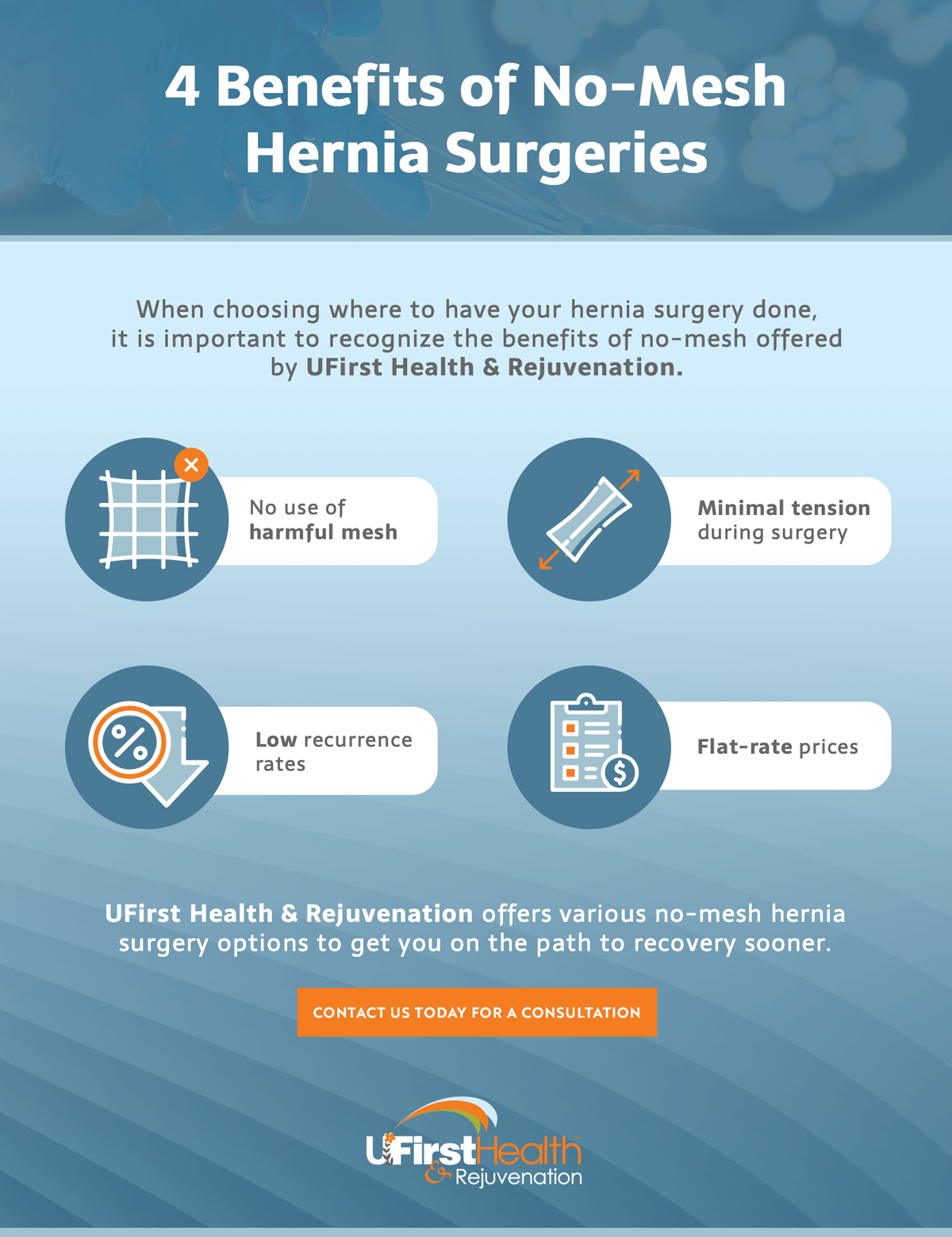 Benefits of no mesh hernia repair surgeries
