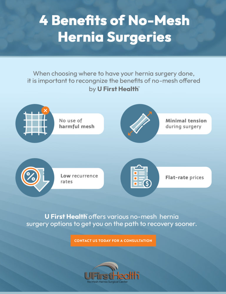 Benefits of no mesh hernia repair surgeries